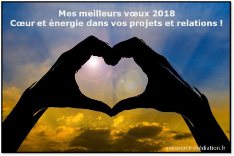 aller à la rencontre de soi